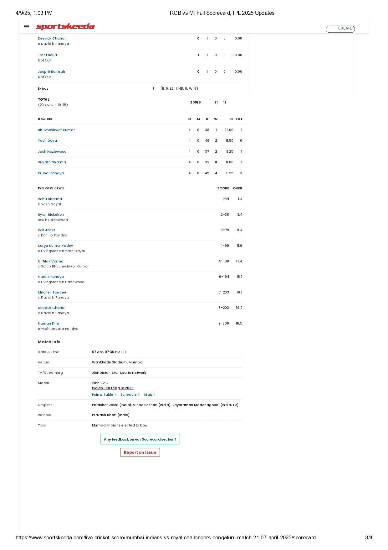 RCB vs MI 2025 scorecard.